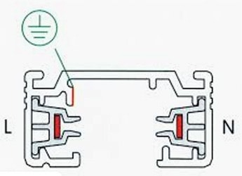 Mains Voltage single circuit track	